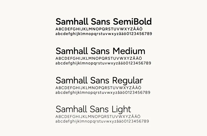 Exempel på nya typsnittet